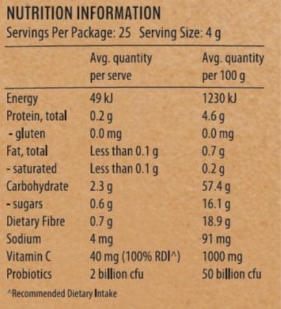 Nutrition Information