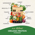 Superfoods Bundle – Daily Energy, Gut & Nutrition Support