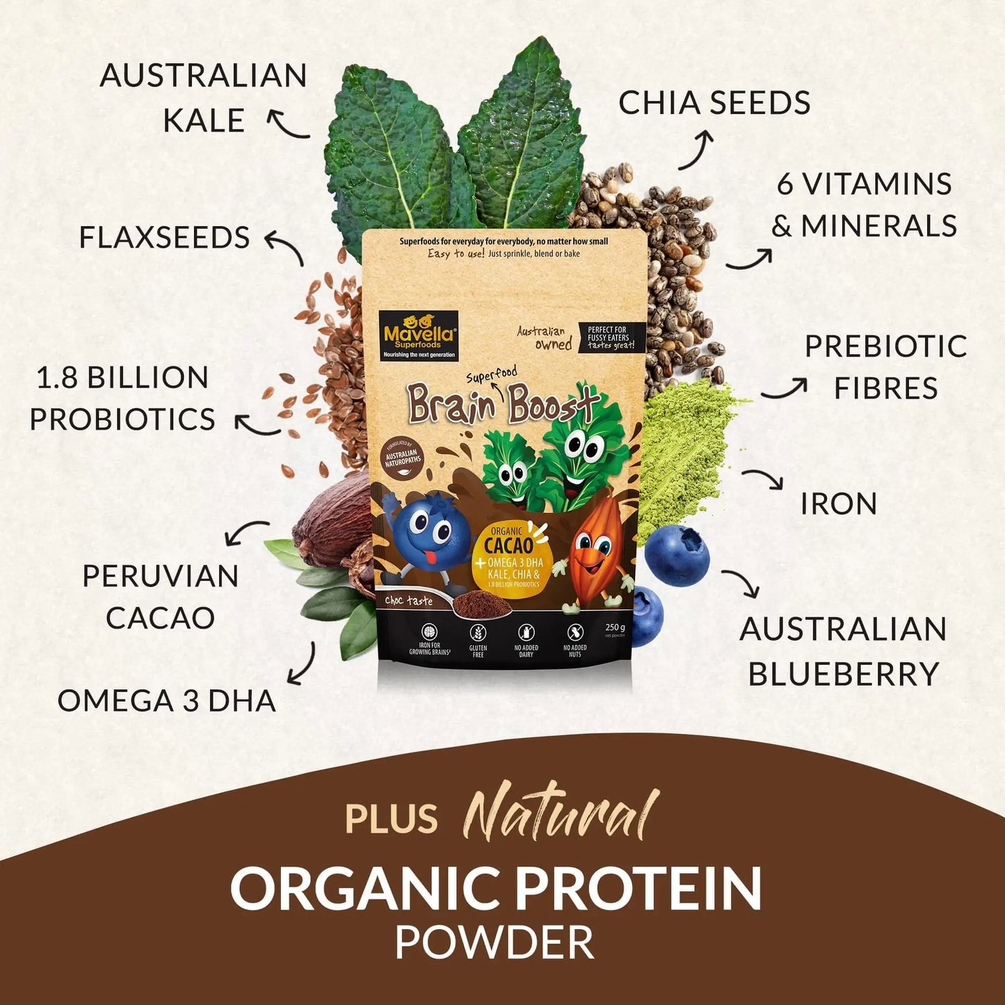 Brain Boost for Toddlers and Children with Probiotic Powders - Mavella Superfoods