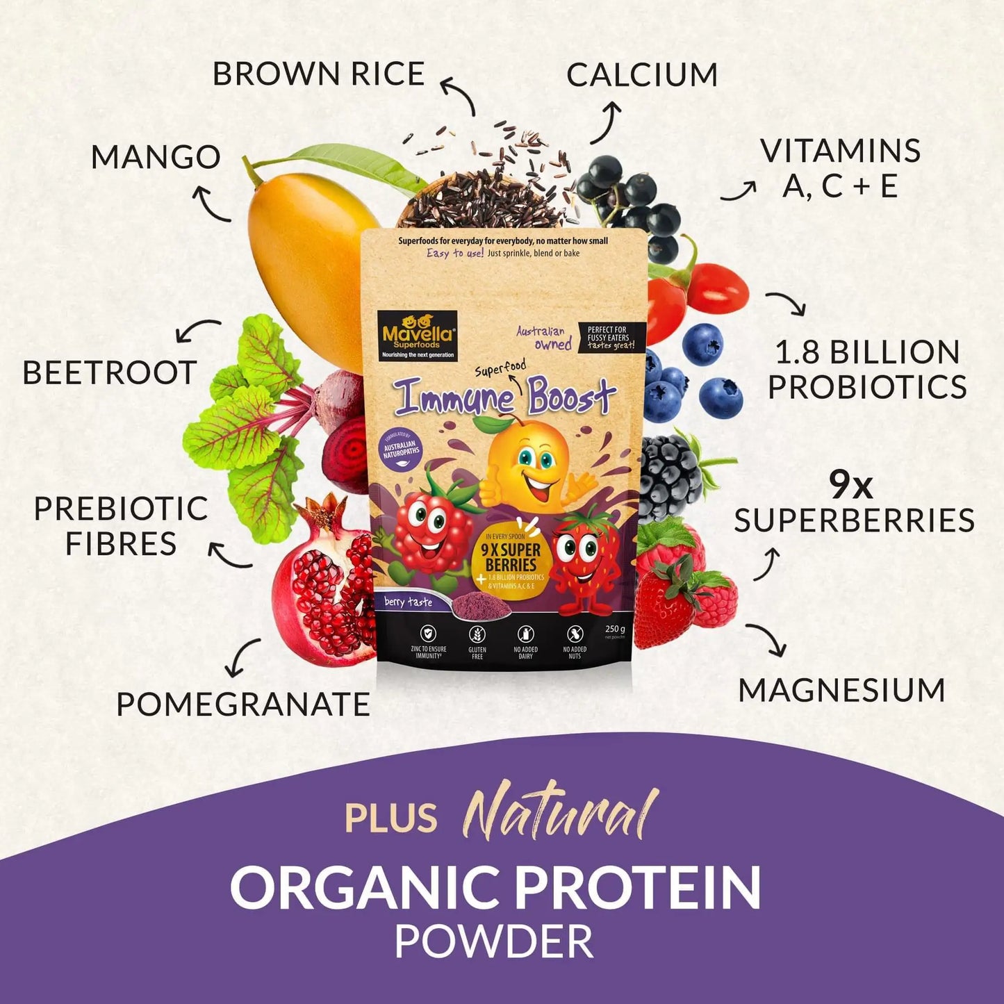 Ultimate Fussy Eater Pack - Mavella Superfoods