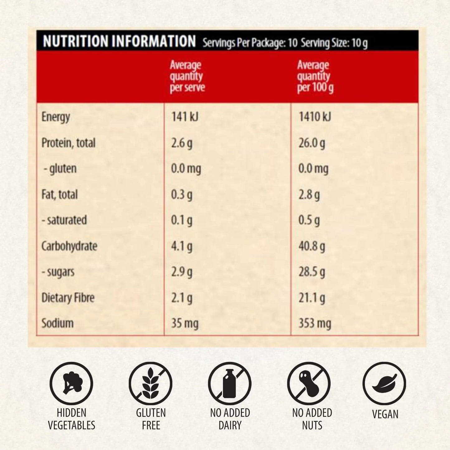 Veggie Boost - Mavella Superfoods