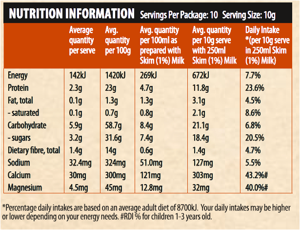 Body Boost for Toddlers and Children with Probiotic Powders