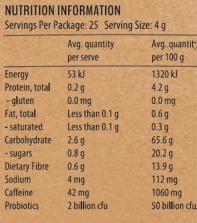 Nutrition Information